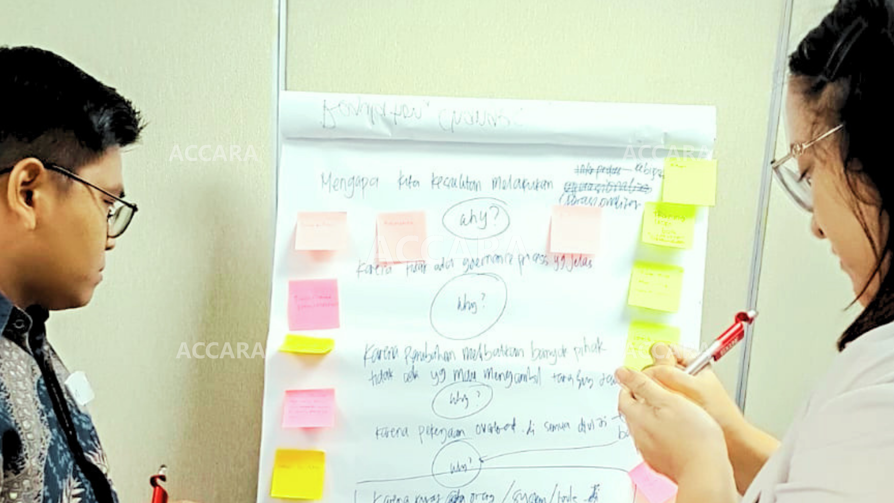 Training Image